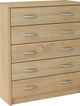 Chest of drawers KATKA K19S Sozoma